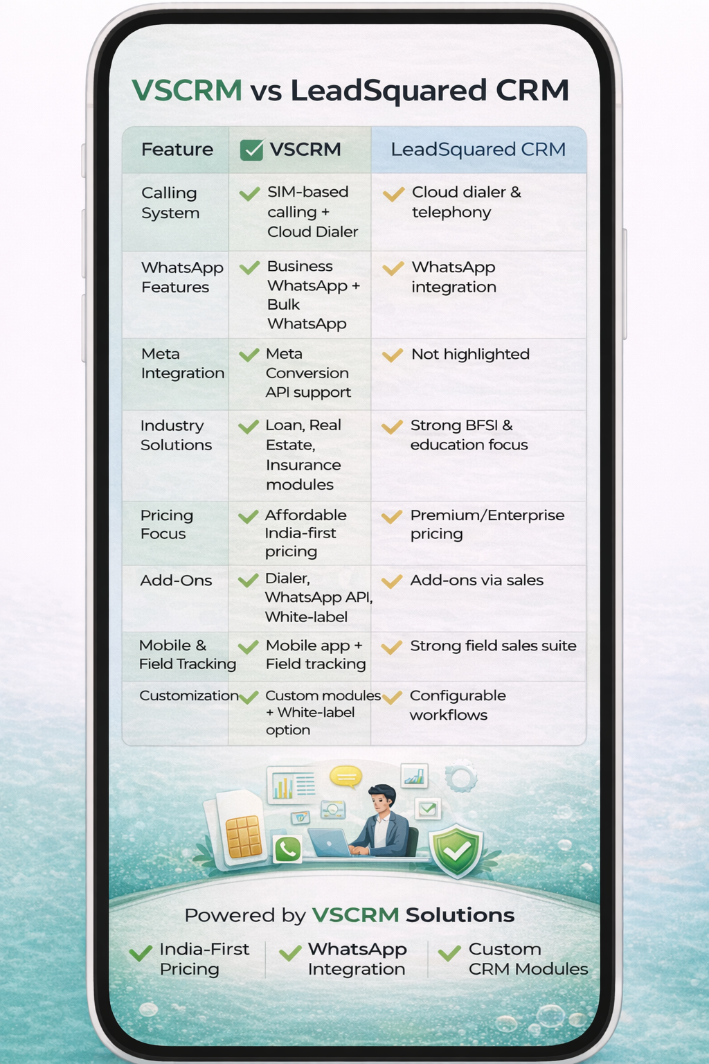VSCRM vs Zoho CRM Mobile