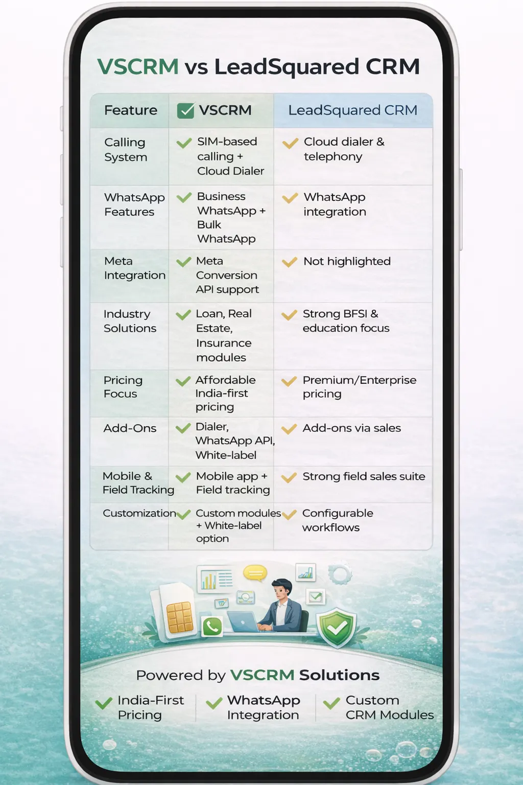 VSCRM vs LeadSquared CRM Mobile